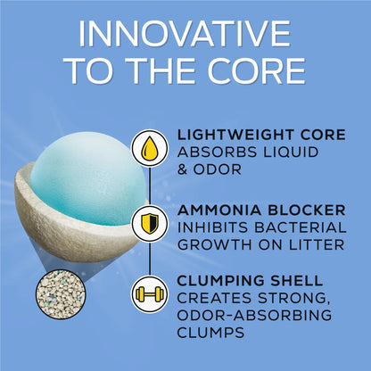 Purina  Lightweight 24/7 Performance Odor Control Clumping Cat Litter