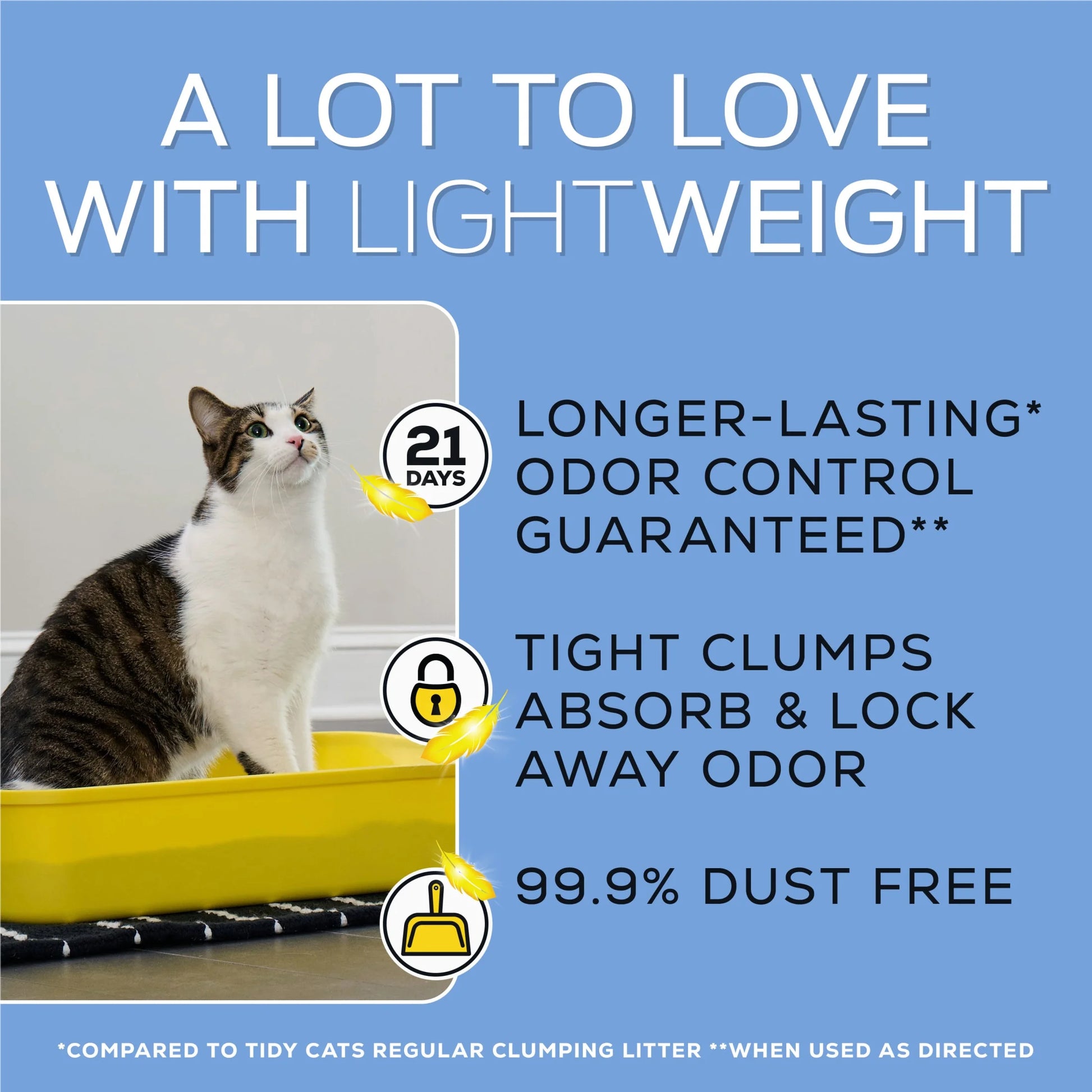 Purina  Lightweight 24/7 Performance Odor Control Clumping Cat Litter